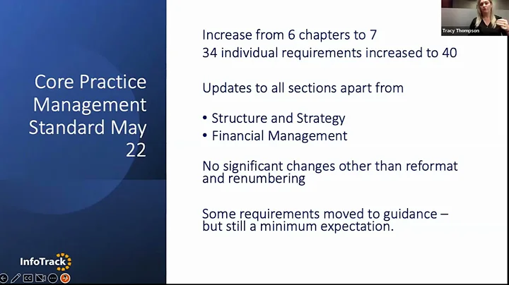 CQS in 2023: How to ensure compliance through integration with LEAP and InfoTrack