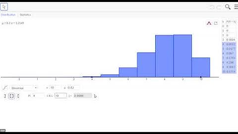 Binomial in Geogebra