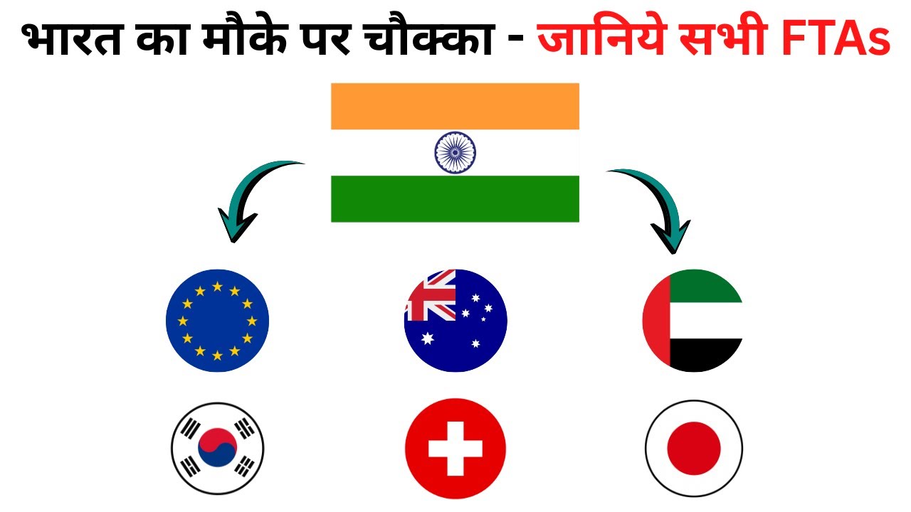 भारत की हर Trade Deal - Explained in 9 Minutes