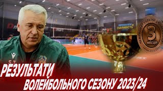 Дві бронзові перемоги за сезон: ВК «Житичі-Полісся» став призером Кубку України та Суперліги-Дмарт