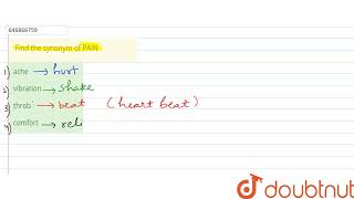 Find the synonym of PAIN  | CLASS 14 | SYNONYMS | ENGLISH | Doubtnut