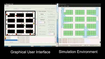 Three-State Multirobot Collaborative Localization in Symmetrical Environments