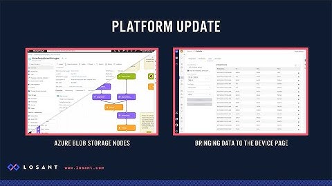 See How Easy It Is To Integrate Cloud Storage With Losant