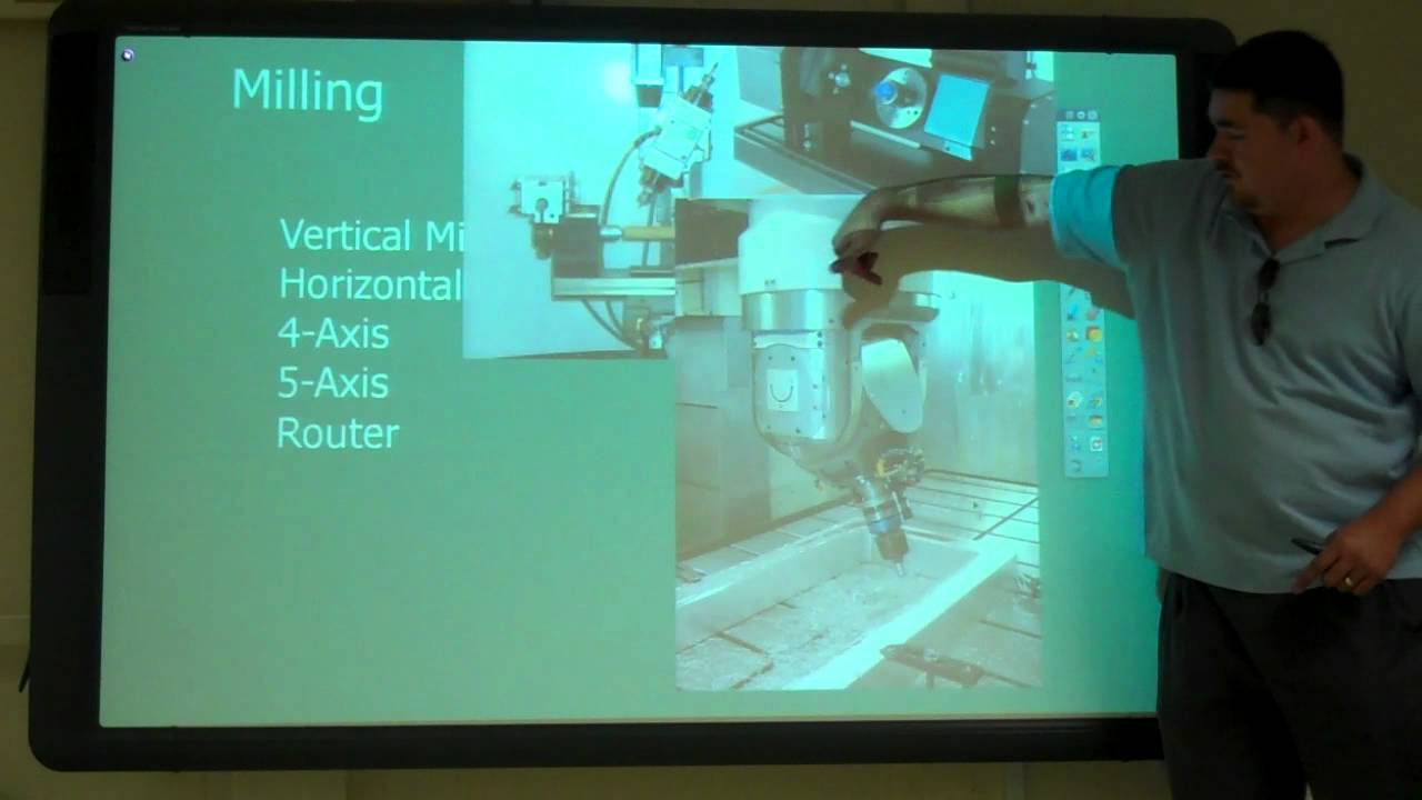 Milling, Turning, Drilling YouTube