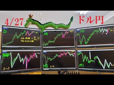 【ドル円相場予想】【デイトレ】【エリオット波動】15分下降1波（↓）５分下降3波（↓）1分下降3波（↓）「売り」を考えたいと思います。詳しくは動画を参考にしてくだい