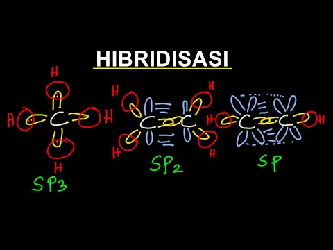 Video: Bolehkah sp3 membentuk ikatan pi?