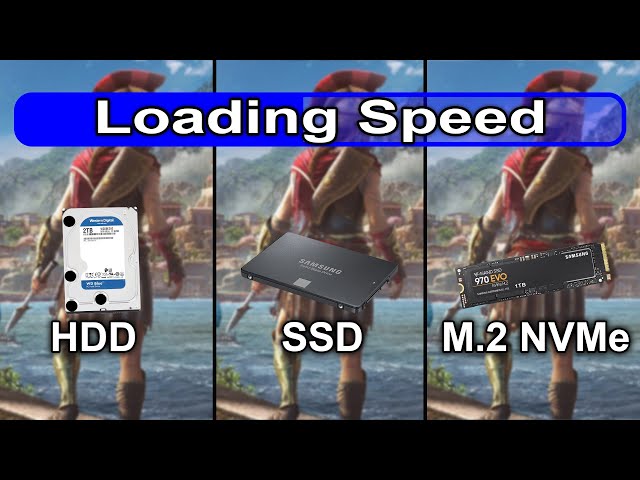 vs SSD vs NVMe Speed Test Benchmark - YouTube