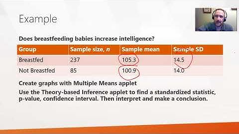 Comparing Two Means: Theory-Based Approach