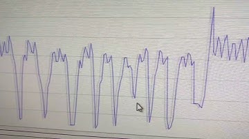 Trying out a pure-javascript WebSerial Plotter in Chrome