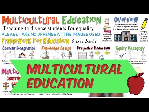 Video: Într-o educație multiculturală se pune mult accent pe?