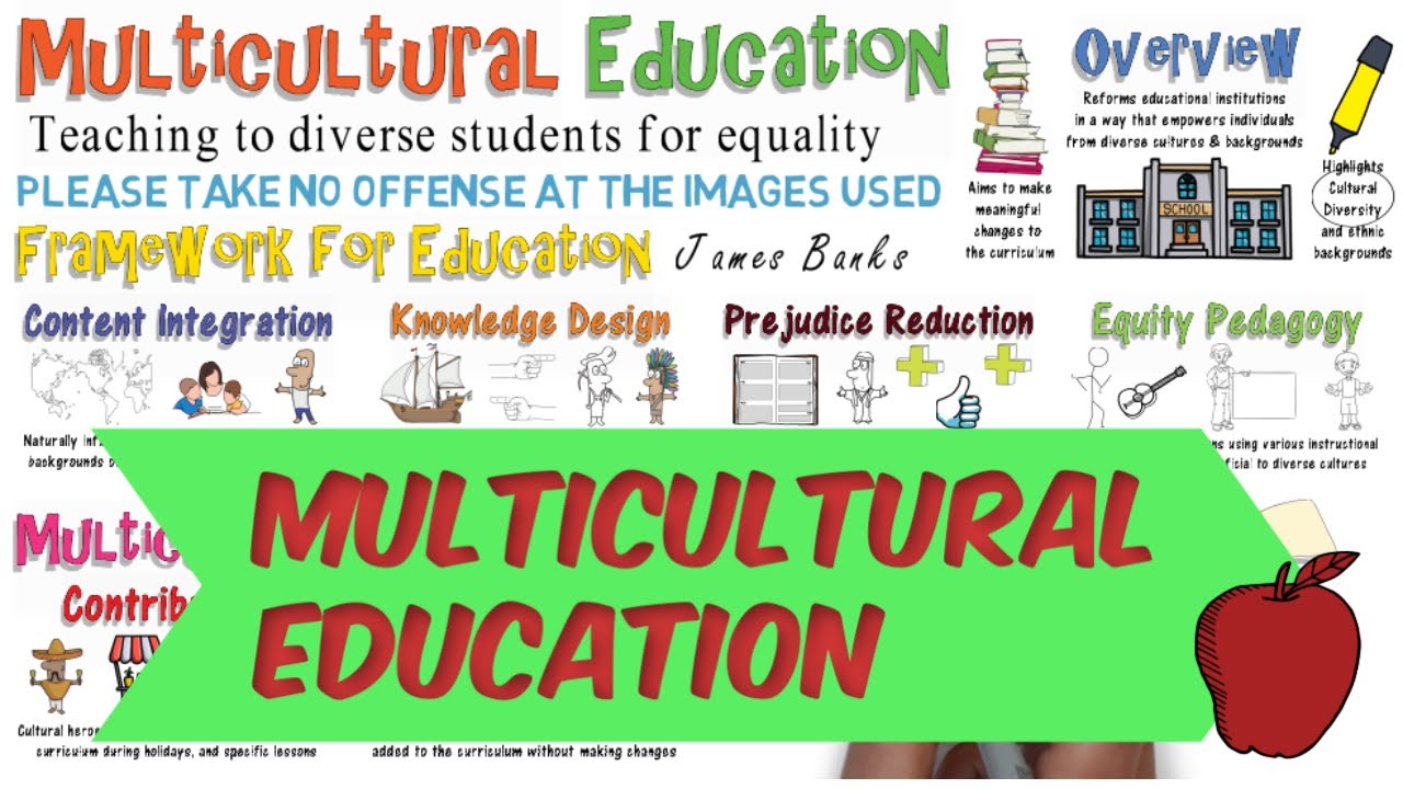 Multicultural Education: Overview