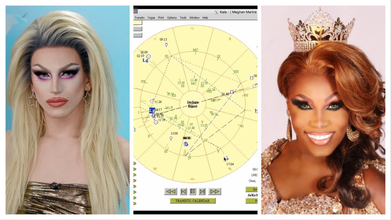 Rupaul Birth Chart