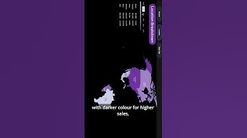 Learn Advance Interactive Dashboard in Excel | XL Smart Lab