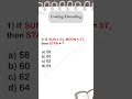 PYQ Coding Decoding| Reasoning | CAT, SNAP, NMAT, MAHCET 2025-2026| MBA Preparation | #cat #mba #cet