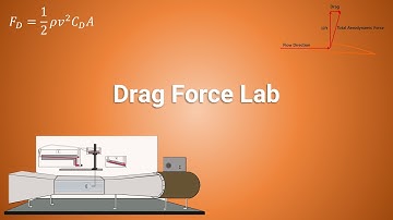 Drag Force Lab