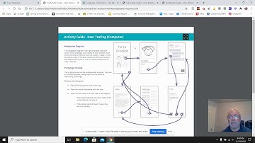Unit 4  Lesson 4   User Interfaces