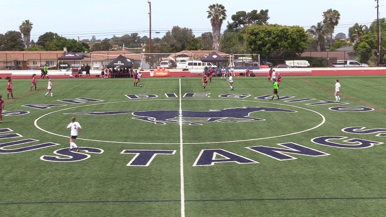 Slammers FC. Full game May 6, 2018