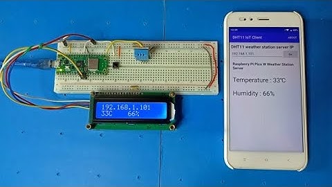 Raspberry Pi Pico W : Wireless weather station (Server) - Python