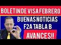 SÚPER NOTICIA BOLETÍN DE VISA FEBRERO 2021/F2A AVANZAN LOS TIEMPOS EN LA TABLA B