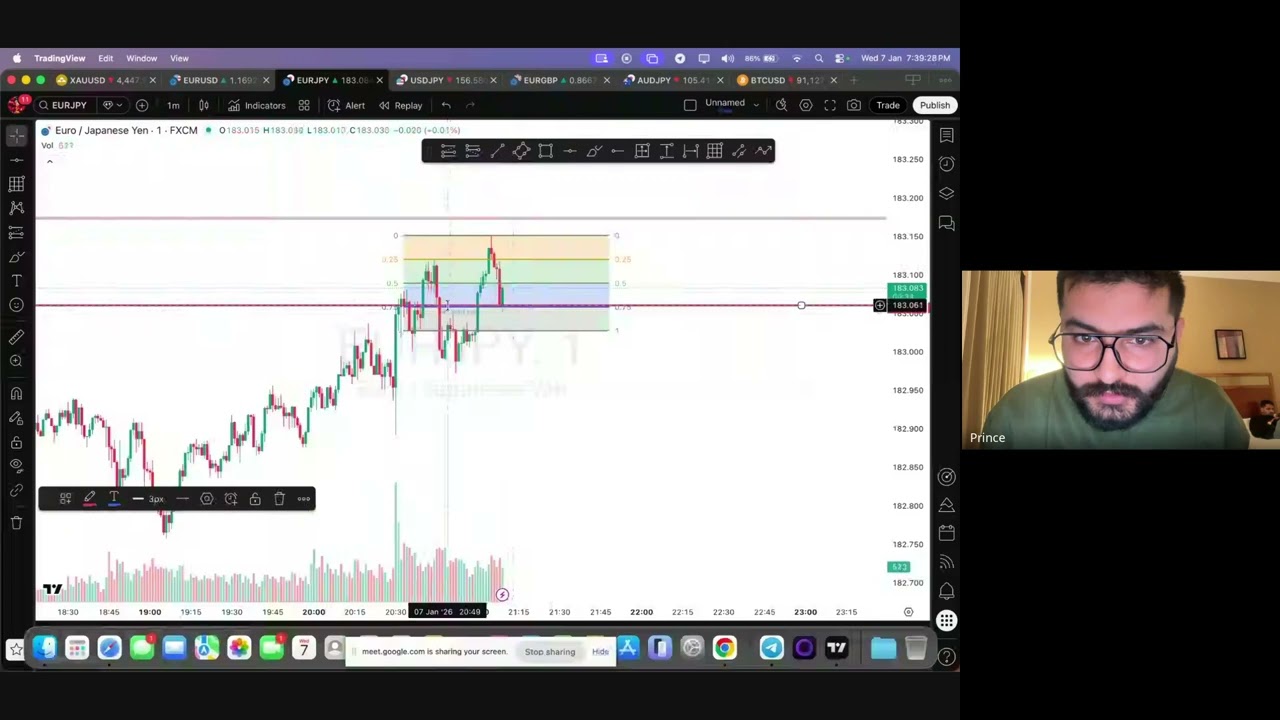 7 january classes Prince jaat sir 