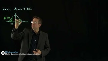 [RévisionsBac.com] - Propriétés de la loi normale centrée réduite