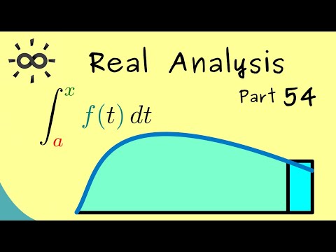 Real Analysis 54