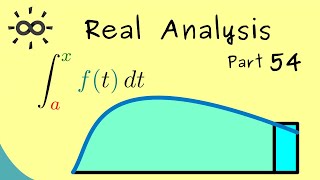 Real Analysis - Part 54 - First Fundamental Theorem of Calculus
