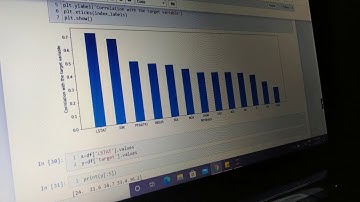 Machine Learning using Python   Project assignment for Skyfi Labs Online Course   by Krishna