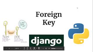 23 Foreign Keys in Django Models