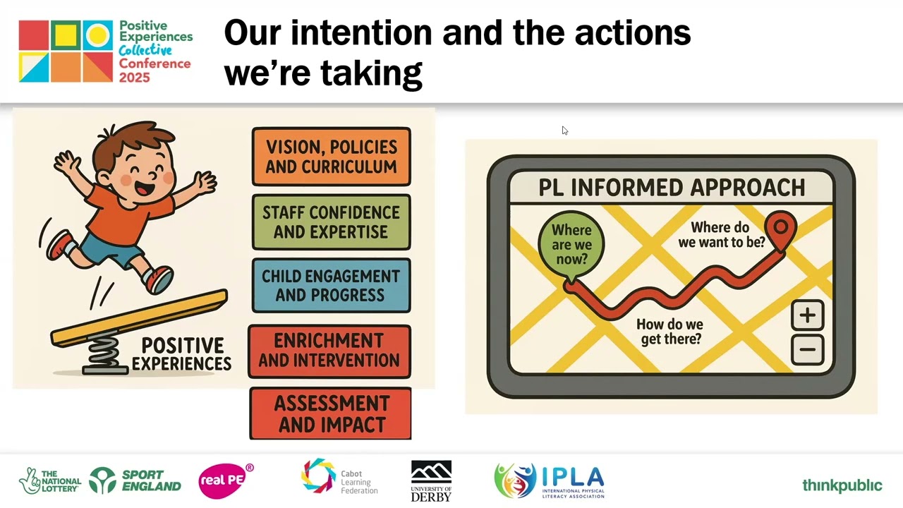 Positive Experiences Collective Conference 2025: Stories from Cohort 1 of the Patchwork Programme