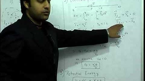 Electric field, Electric Potential and potential energy - Electrostatics Part-4