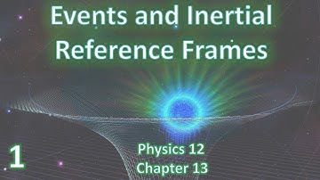 1 Events and Inertial Reference Frames