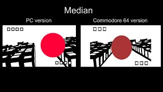 Median PC vs. C64 [C64][PC][Comparison]