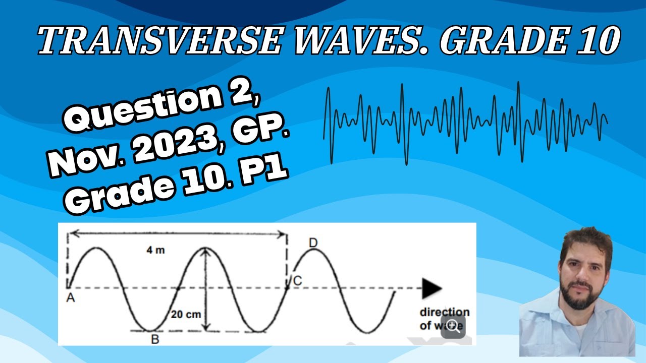 Waves Grade 10.  Question 2. Nov 2023. GP. Paper 1.