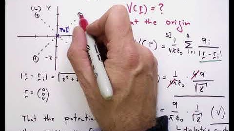 Electric potential of four point charges