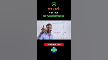 সূচক ও করণী দেখা মাত্রই Solve ⚡️ #shorts #maths #mathstricks #shorttrick
