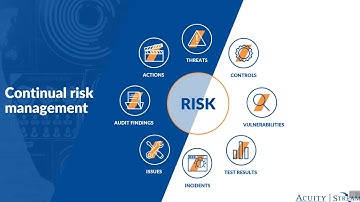 An introduction to STREAM Integrated Risk Manager