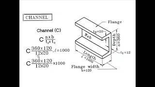 Engineering Drawing - Steel 1