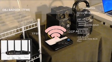 Cyber Affordance Visualization in Augmented Reality (CAVIAR)
