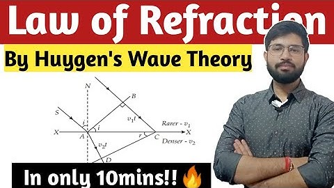 Law of Refraction using Huygen