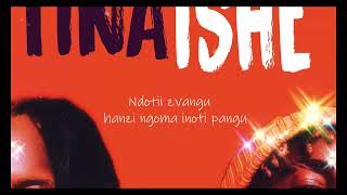 TiGonzi & iShan-“Madhebhura”Lyric Video