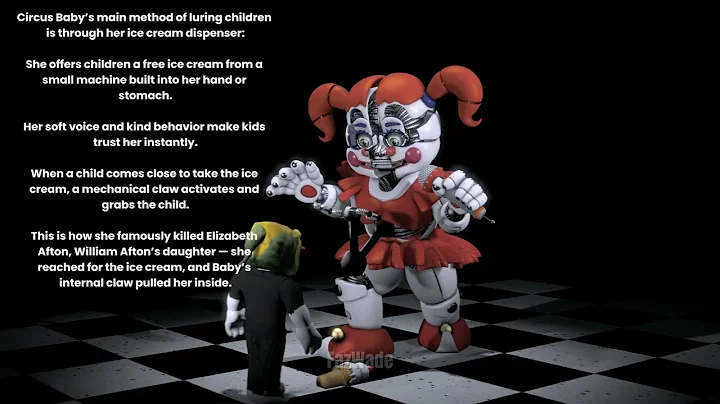 How the Funtime Animatronics Kidnapped Children