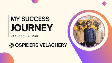 Congratulations, Mr. Natheesh Kumar J for getting placed as a Software Test engineer