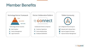 Dec 2025 TSANet Member Update