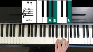 How To Play The A2 Chord On Piano