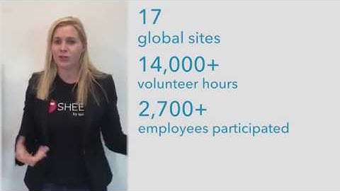 2018 Intuit Week of Service Round Up