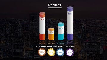 Goh Jia Wei - Dynamic Portfolio Rebalancing using Genetic Algorithm and Reinforcement Learning
