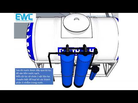 Video: Làm thế nào để mặt đất lọc nước?