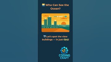 Ocean View in O(n) — Greedy Coding Trick #shorts