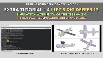 Simulation workflow of the Cessna 210 | Let